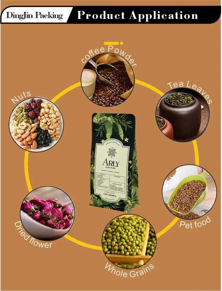 Application circle showing coffee powder, tea leaves, pet food, whole grains, dried flower and nuts